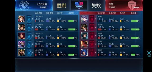 球队的二次 球队的二次