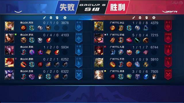 链条就会被 链条就会被